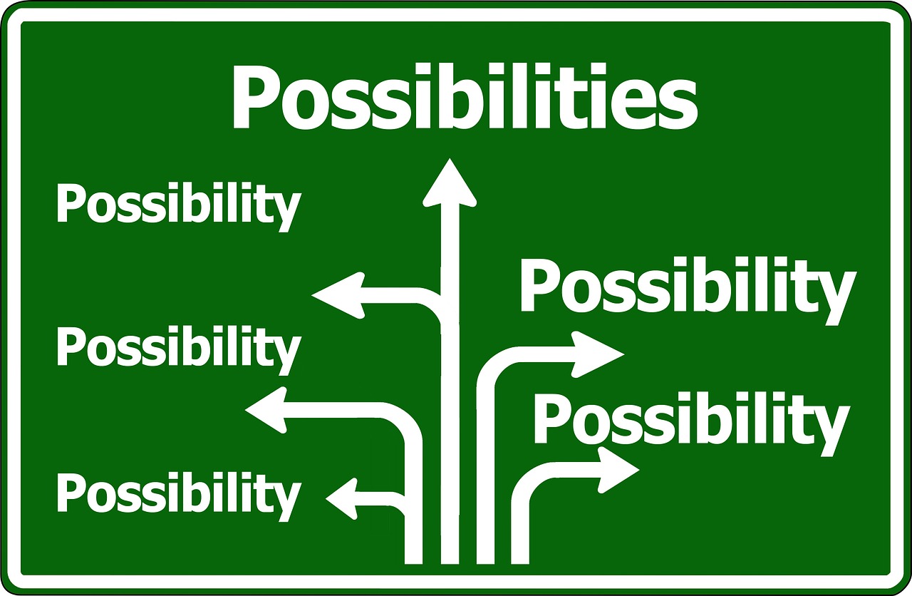 sign showing multiple possibilities